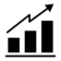 Economic Status