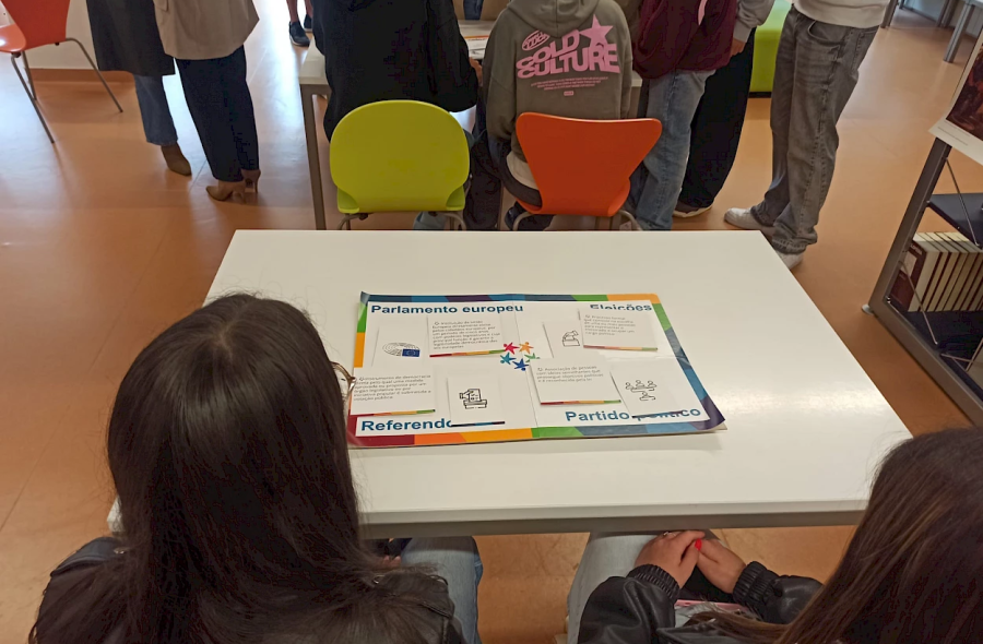 Application of the game “To URGE: Deliberative democracy now!” at the Secondary School of Marco de Canaveses (Portugal)